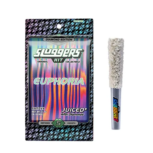 Recenzia Sluggers Hit Pre Rolls: The Ultimate Guide to Premium Cannabis Joint...